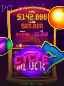 CycleofLuck: Descubra o Fascinante Mundo do Jogo BR335
